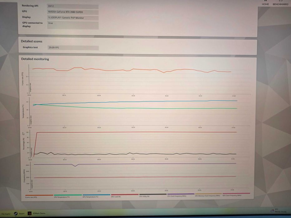 MSI GeForce RTX 2080 Super Ventus OC 8GB