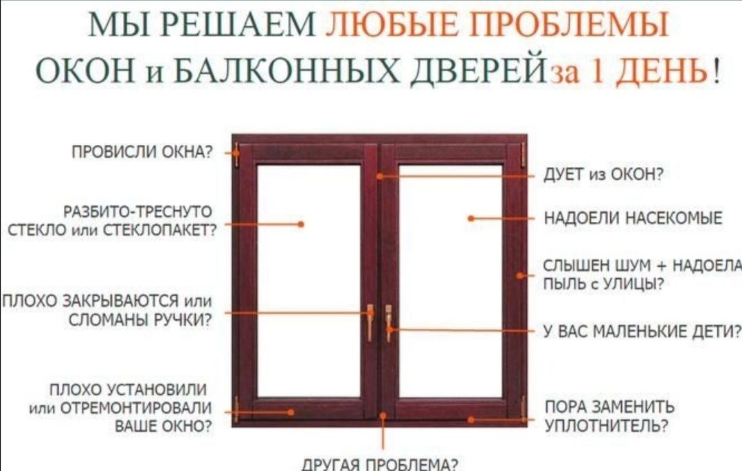 Пластиковые окна изготовление ремонт пластиковых окон  двери балкон