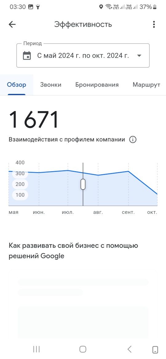 Грамотно добавим ваш бизнес в  Гугл карту Google Maps с потверждением