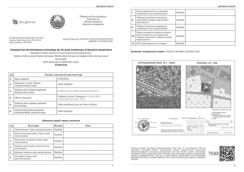 Архитектор Проектировщик Согласование проектной документации