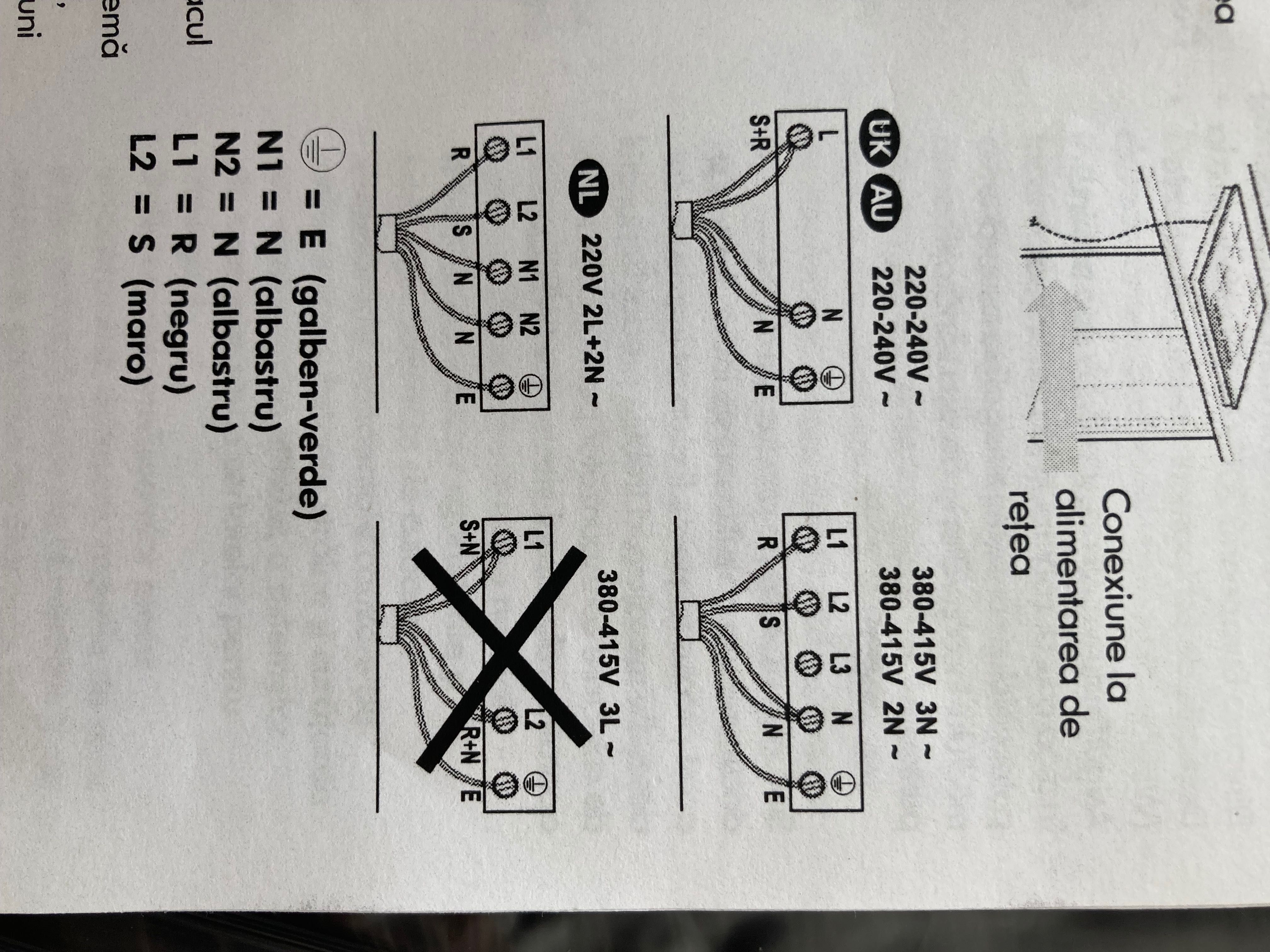 Plita electrica Ikea