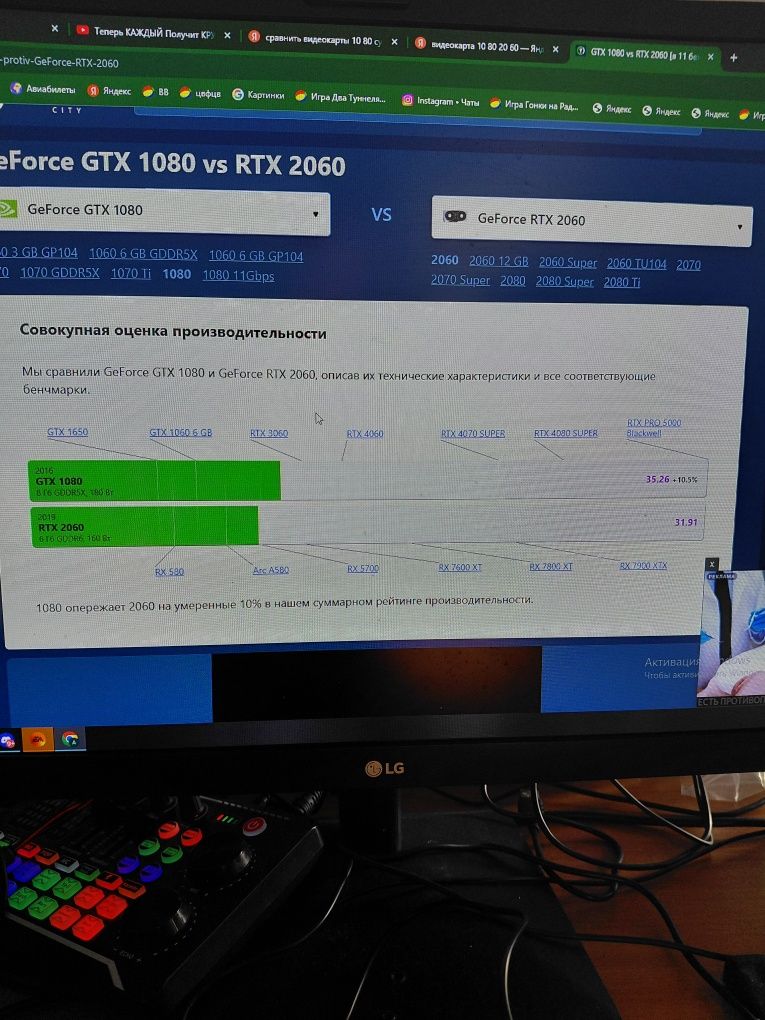 Продам видеокарту 1080
