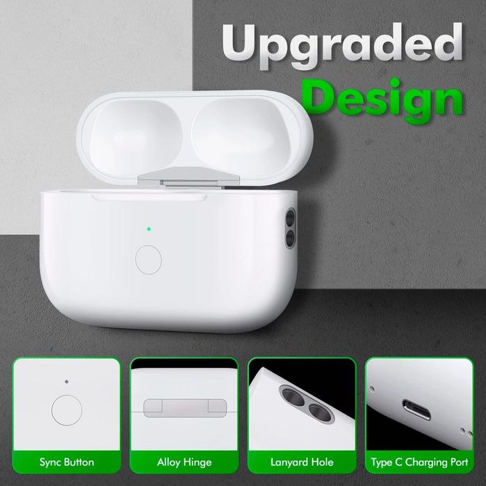 Carcasă de Încărcare Wireless Compatibilă cu AirPods Pro, Bluetooth