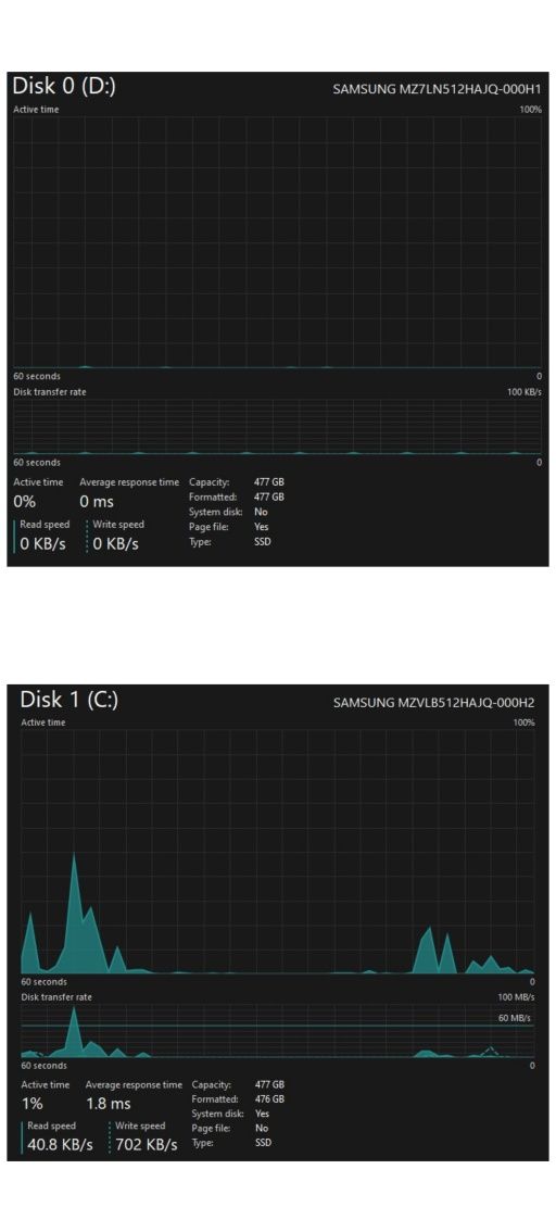 Stație grafică HP Z4 G4, 16GB RAM, 1TB SSD, i9-9820x, Quadro P2000