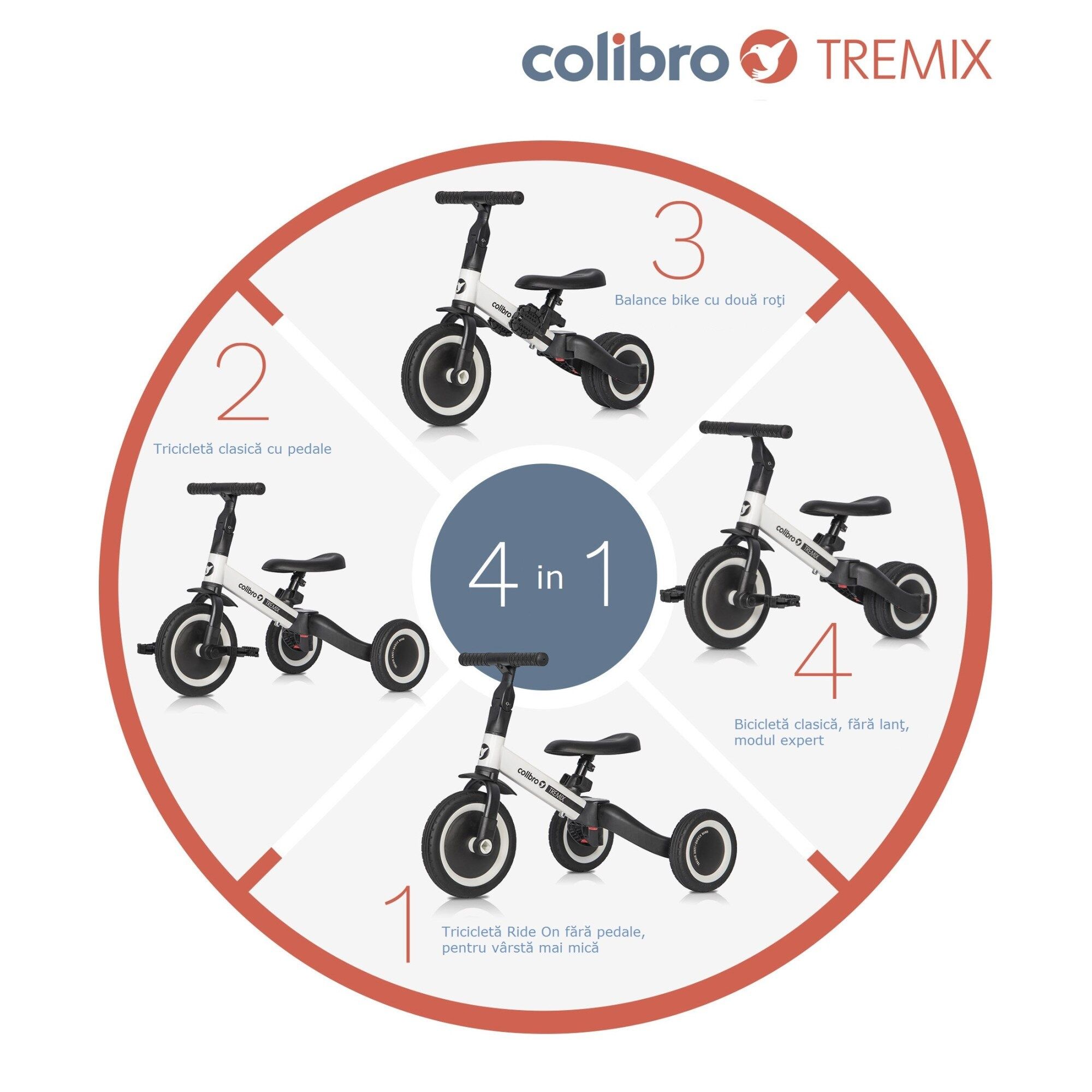 Tricicleta si bicicleta transformabila Ride On COLIBRO TREMIX 4 IN 1