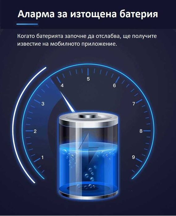 Tuya Smart Bluetooth сензор / датчик за влажност и температура