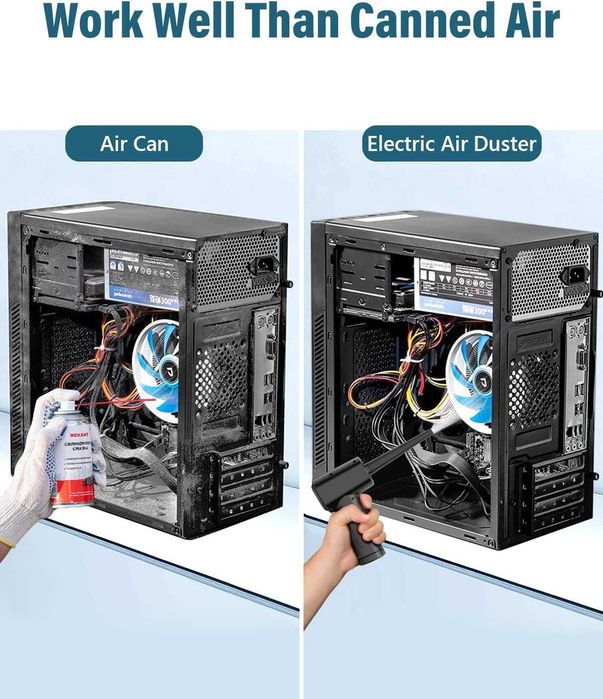 Преносим компресор за почистване на клавиатури, компютри, 6000mAh