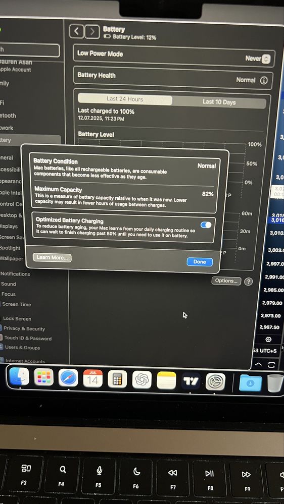 Macbook PRO M1 14” 2021