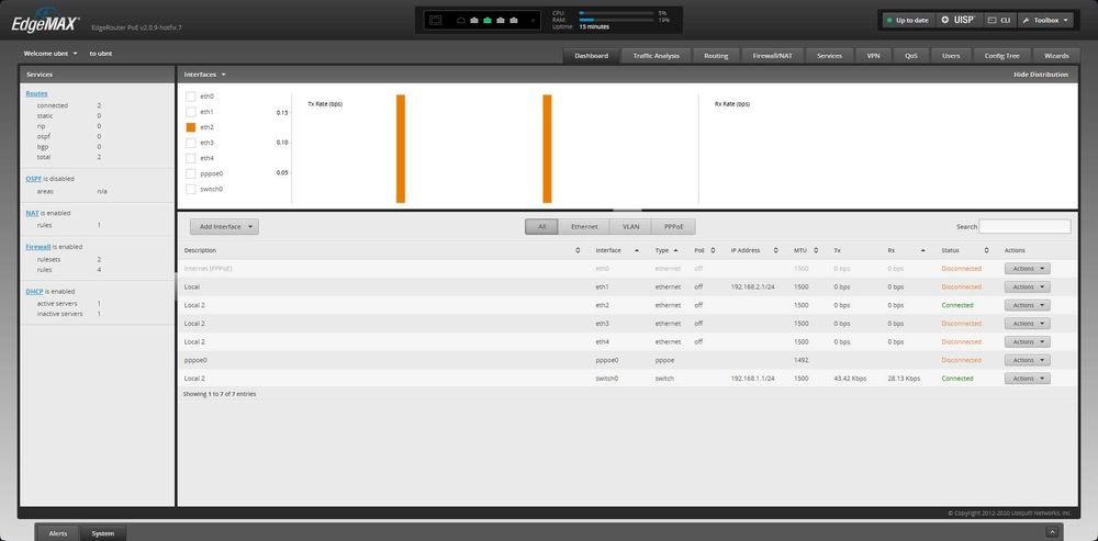 Router Ubiquiti ERPoE-5