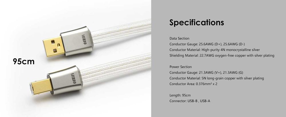 ddHiFi TC19BA (Comet) Cablu Digital USB-B to USB-A OTG, 95cm Nou Cutie