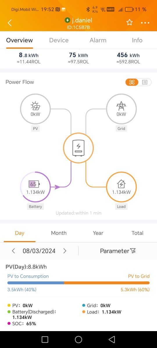 Invertor hibrid solis 4.6 kw