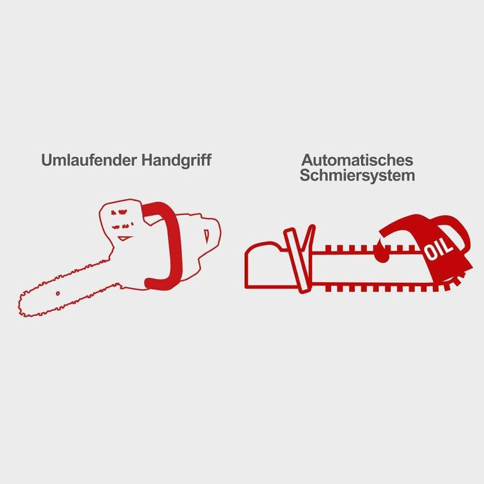 Бензинов трион Sceppach CS38 1.3kW 37.2см³ 35см Бензинова резачка