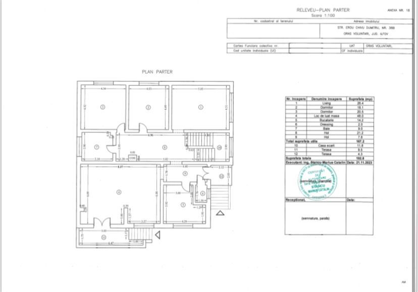 Vila Pipera, ideala pentru azil, gradinita, nepalezi