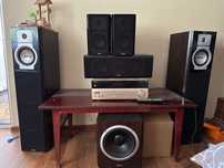 Sistem audio Akai