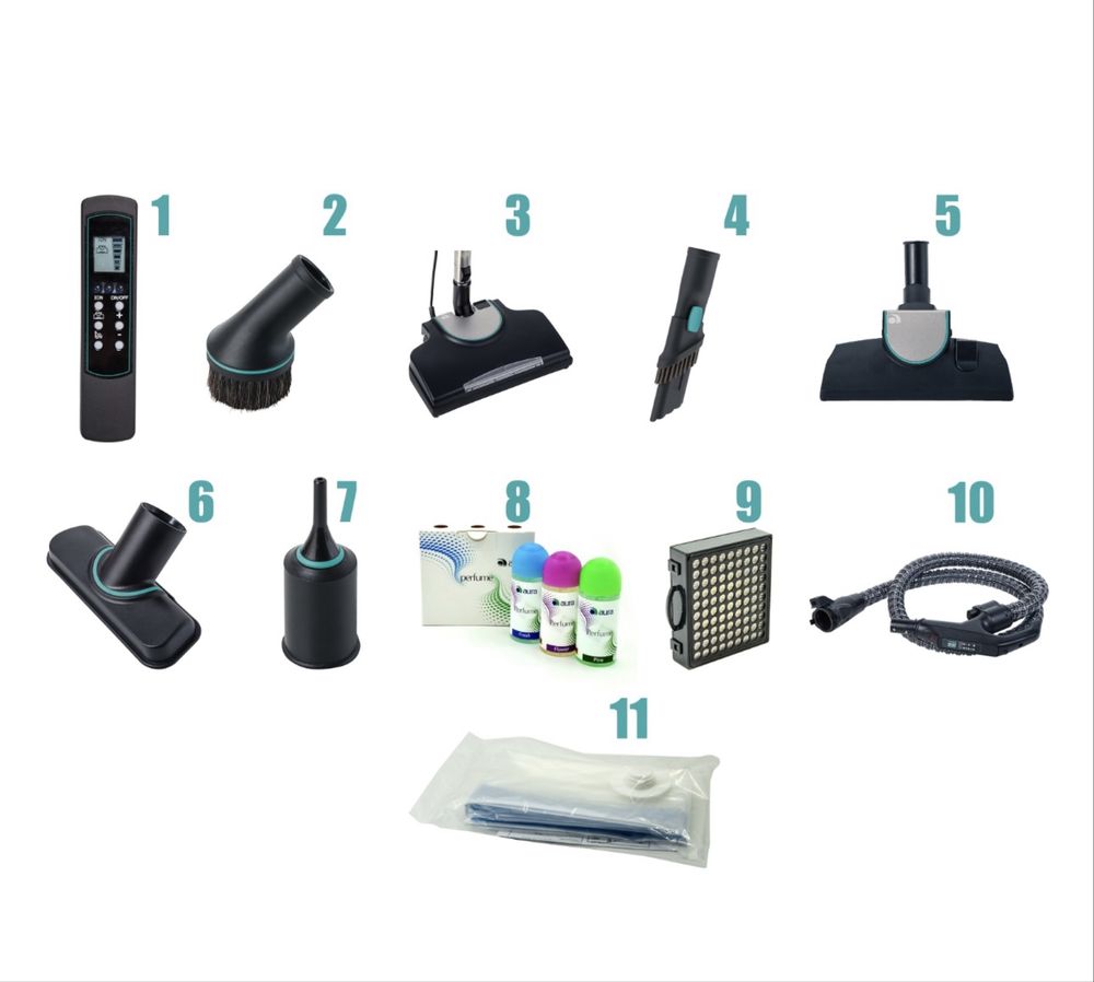 Пылесос Aura Roboclean Roboclean Splus серебристый