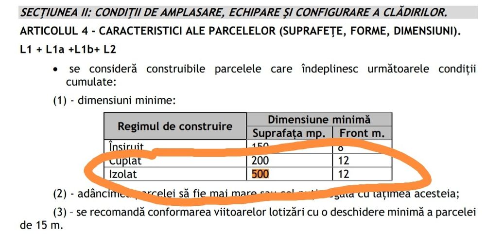 Teren de vânzare în Zalău, zona Grădina Poporului.