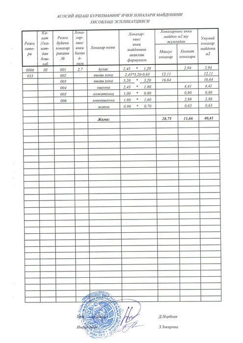 Квартира сотилади
