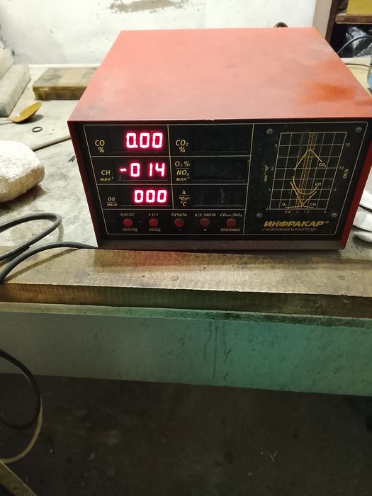 Ремонт автоэлектрики.