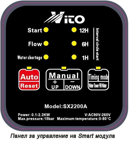 Електронен SMART Модул за Автоматично у-ние на всички ел. Водни помпи