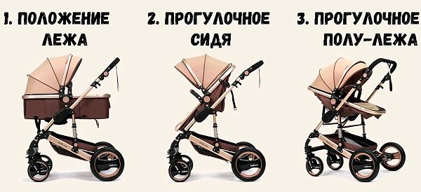 Продам коляску от фирмы Belecoo