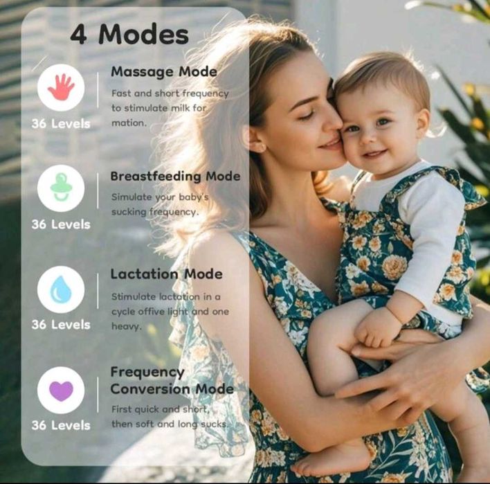 Handsfree помпа за кърма Dr. Isla