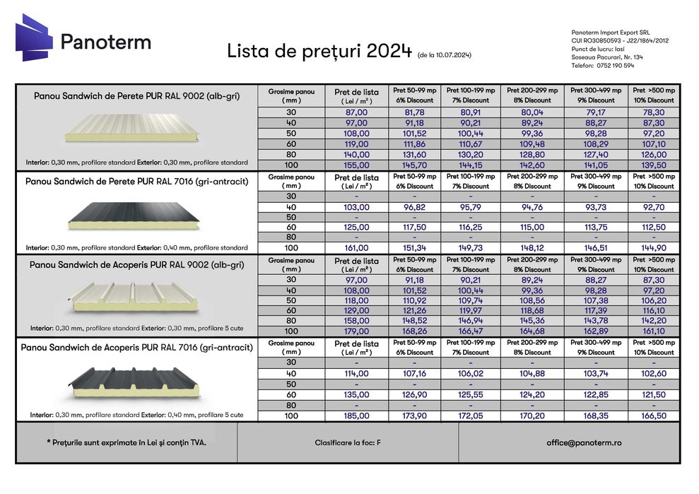 Panouri Sandwich - Depozit Panouri Sandwich - Iasi