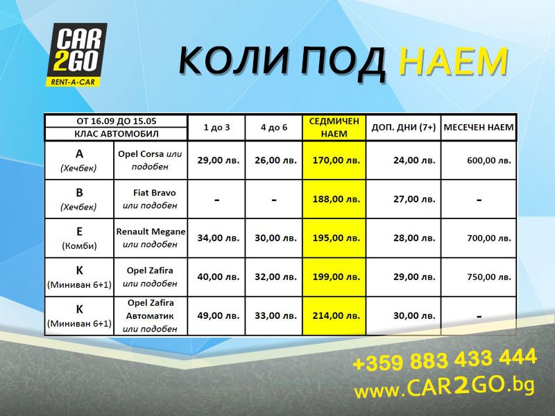 Коли под наем - Rent-A-Car - Прокат автомобилей - Бургас, София, Пловд