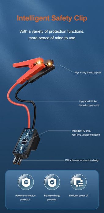 Стартиращо устройство, jump starter, компресор за гуми