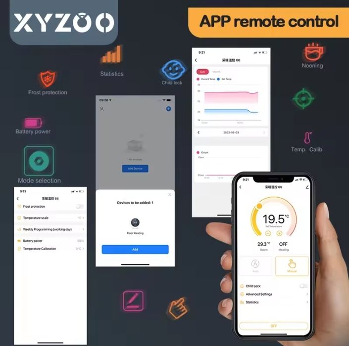 Termostat Tuya Wi-Fi Smart Home