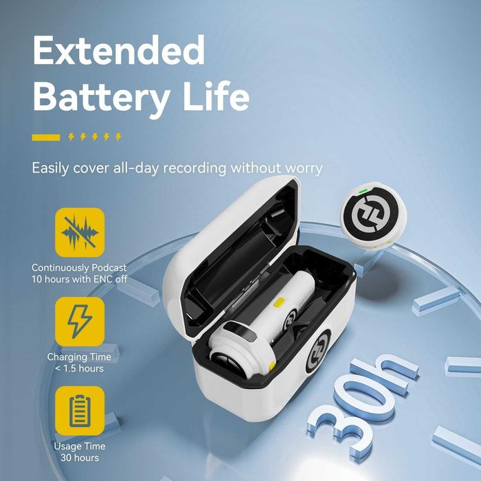 Hollyland Lark M2 - Най-малките безжични микрофони (USB-C, 30ч)