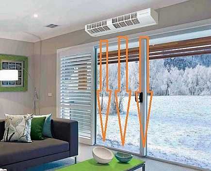 Продажа, ремонт тепловых завес