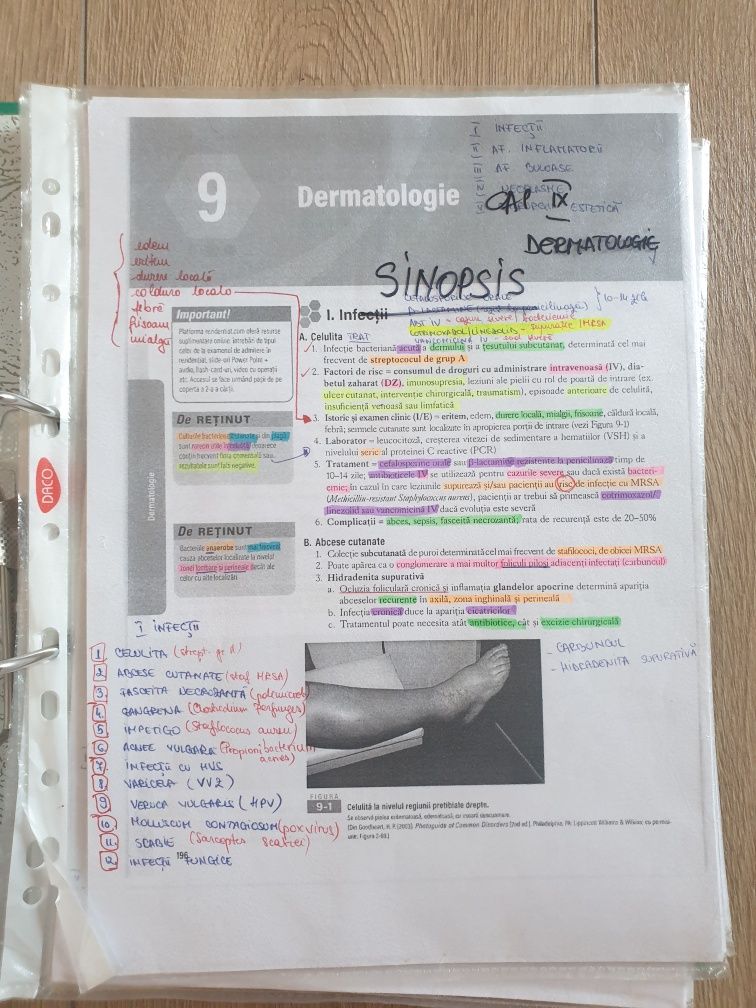 Carti pentru examenul de rezidentiat