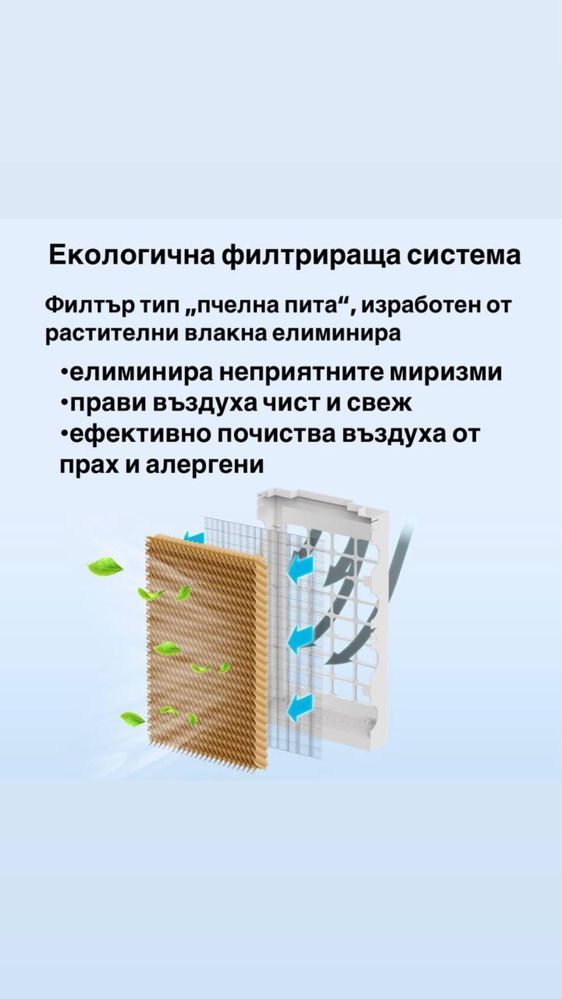 Мобилен климатик