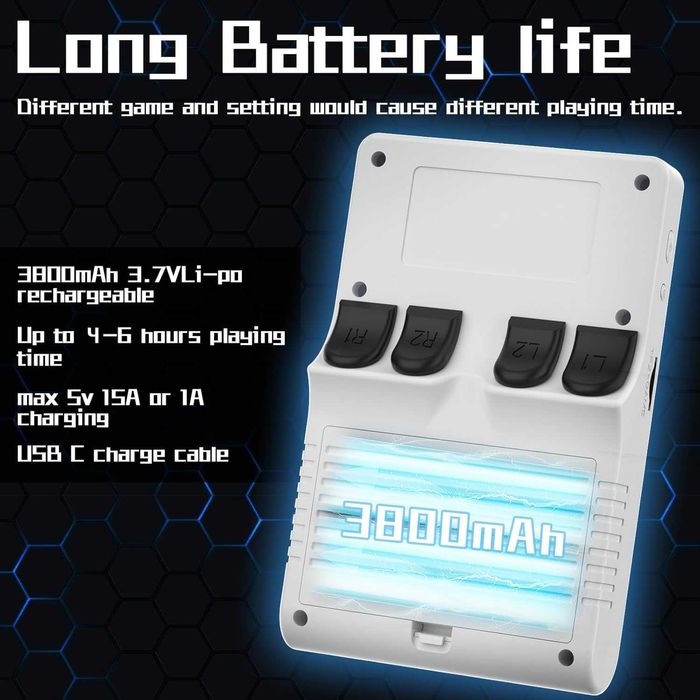 НОВА игрова конзола с 3.5 инчов IPS Екран, Linux Система...