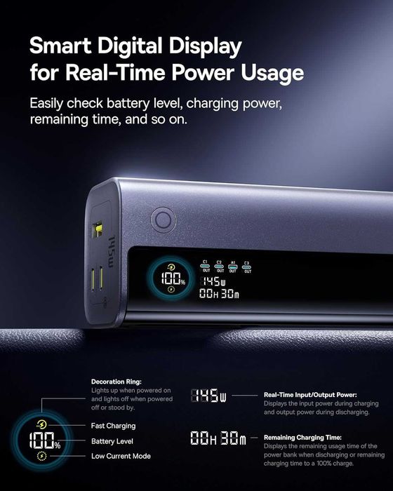 Външна батерия Baseus 20000 mAh, 145 W с вграден прибиращ се кабел