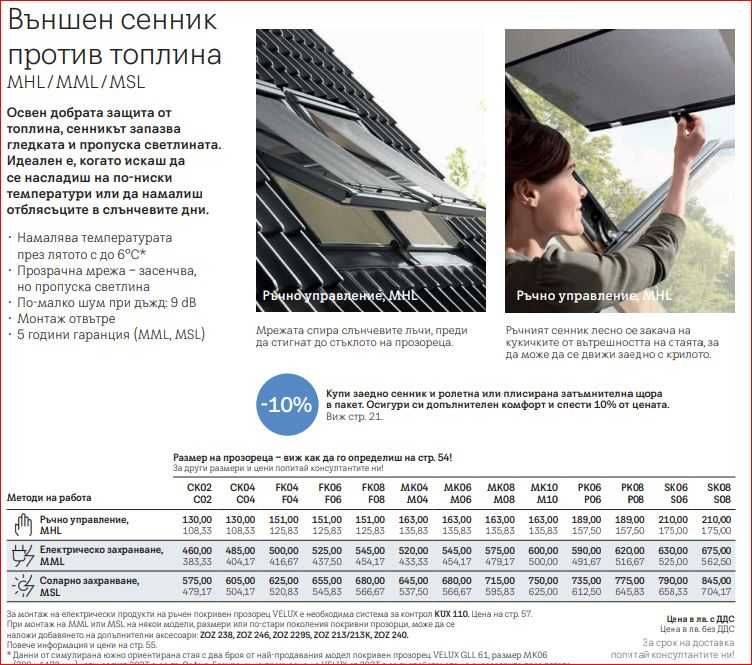 -10 % намаление сенник Велукс Velux MHL MK00 5060