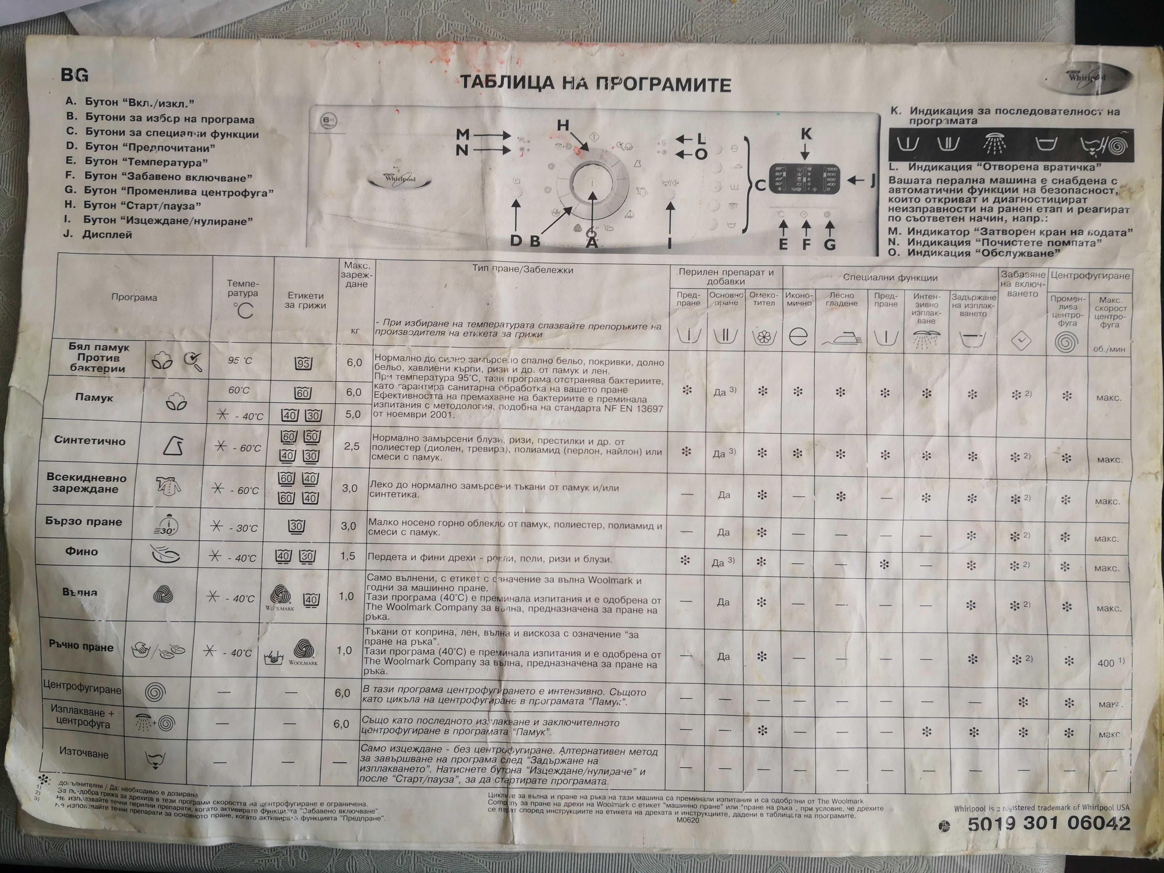 Пералня Whirlpool 6th siense AWO/D 9361 A+A class 6 кг