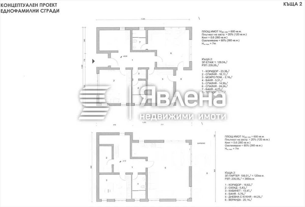 Продава Парцел гр.София/с Владая