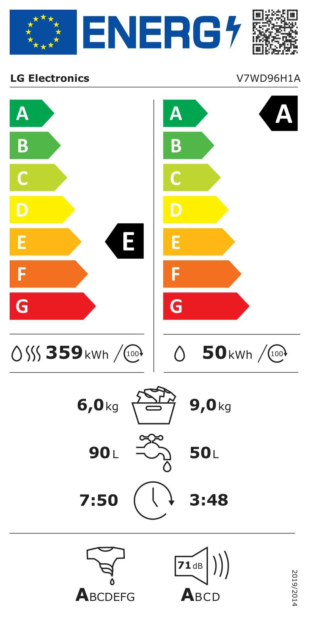 Пералня със сушилня LG Electronics V7WD96H1A код 3800
