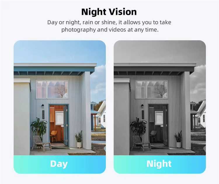 Sonerie Video Wireless,HYF-Z60, Camera Video, Vedere nocturna IR