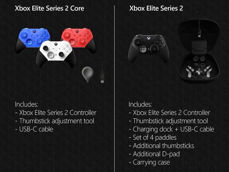 Xbox Elite Controller 2 Core абсолютно новые запечатанные с гарантией