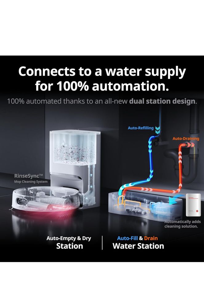 Aspirator robot SwitchBot S10 și mop cu stații duble Nou