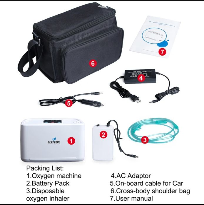 Concentrator portabil 3L oxigen 1,4kg baterie acumulator auto geanta