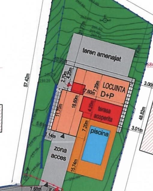 Sanatatii teren intravilan 1600 mp cu deschidere 26 m pretabil casa
