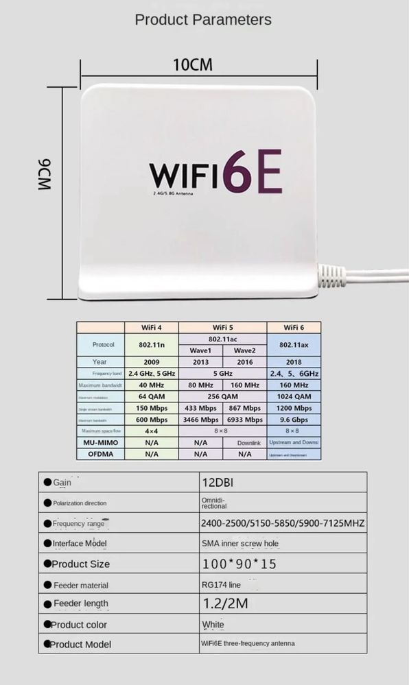 Antena wifi 6e-7 /adaptor/router AX210, AX211, AX411, BE200…