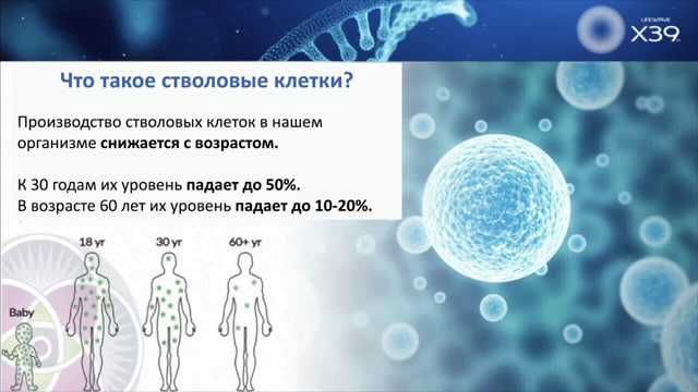 ВНИМАНИЕ Патчи  пластыри для ОМОЛОЖЕНИЯ И  оздоровления X39®