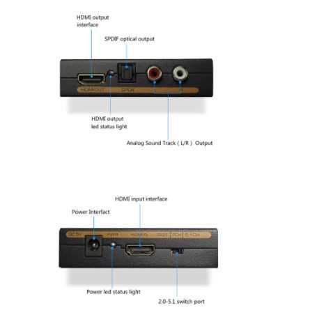 HDMI audio extractor сплитер SPDIF + стерео аудио