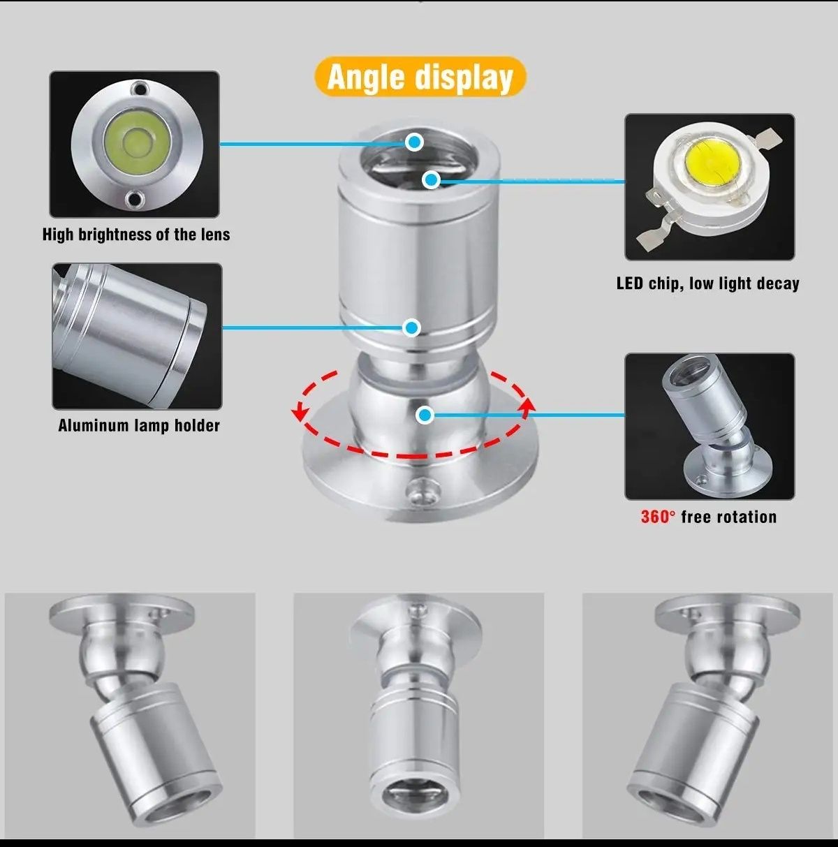 3  mini spoturi led 3w