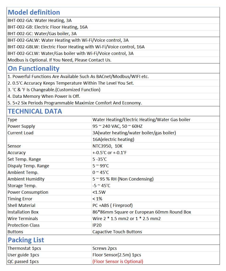 Termostat Moes (smarthome + wifi wi-fi wireless) smart