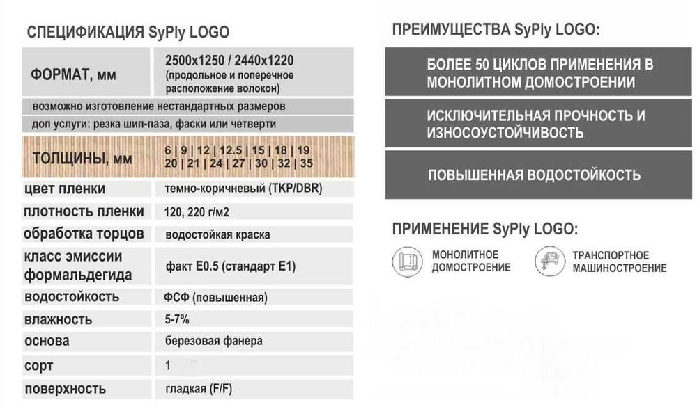 Большеформатная березовая и Ламинированная фанера "SYPLY"